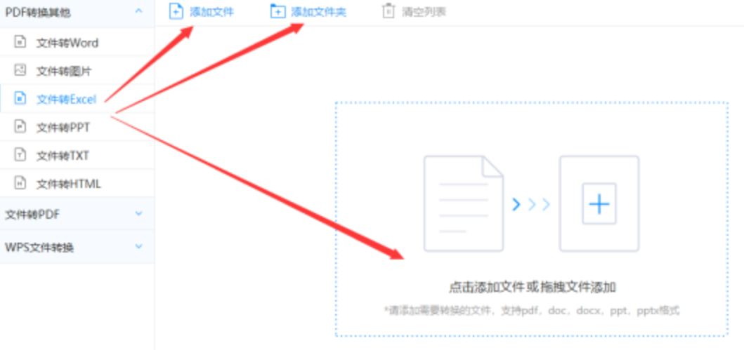 马会传真澳门网站使用讲解 - 选择文件格式
